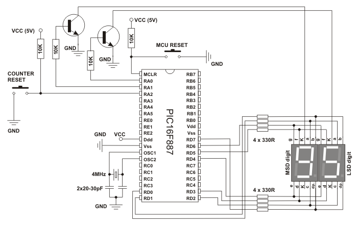 Example 13 - Two-digit LED counter, multiplexing