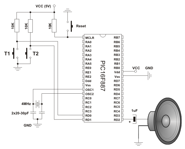 Example 14 - Sound generating, using macros