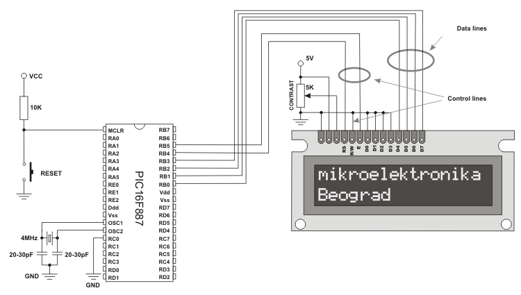 Example 15 - Using LCD display