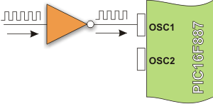 External oscillator