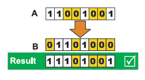 OR gate example