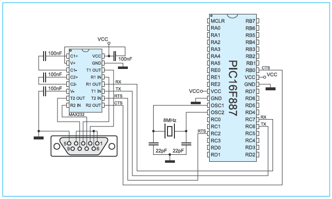 A common way of connecting PIC microcontroller that uses EUSART module A common way of connecting PIC microcontroller that uses EUSART module