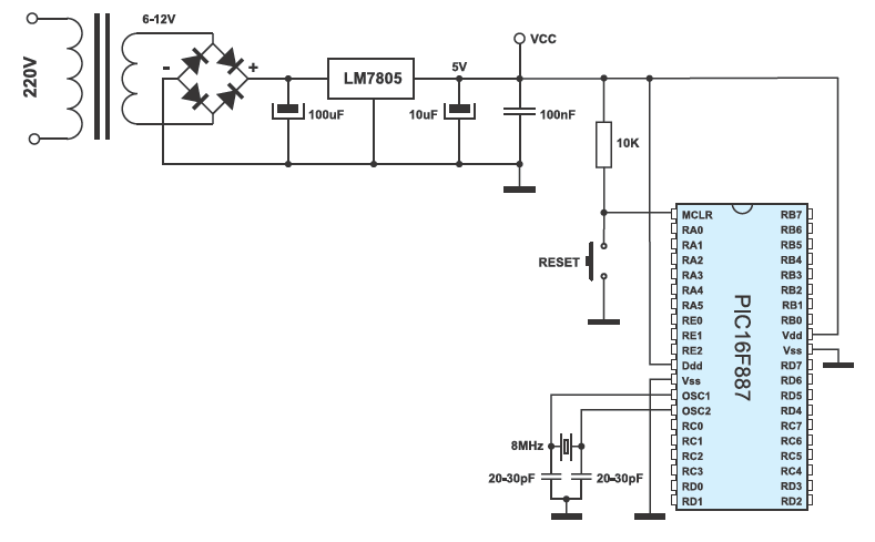 Basic Connecting Basic Connecting