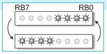Example 5 Running Example 5 Running