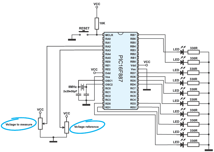Example 7 Example 7