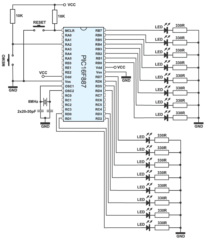 Example 8 Example 8