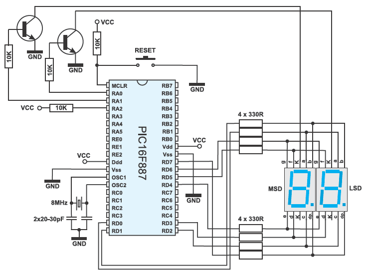 Example 9