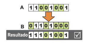 O puerta de ejemplo