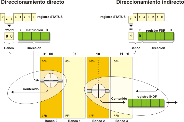 EJEMPLOS MICROCONTROLADOR ejemplos microcontrolador: