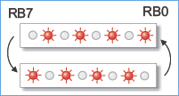 Example 4 using TMR2