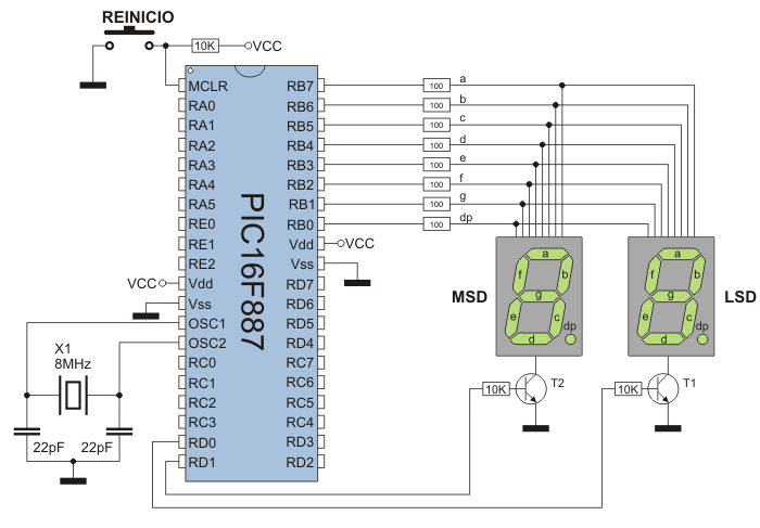 Ejemplo 9