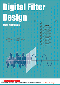 Digital Filter Design