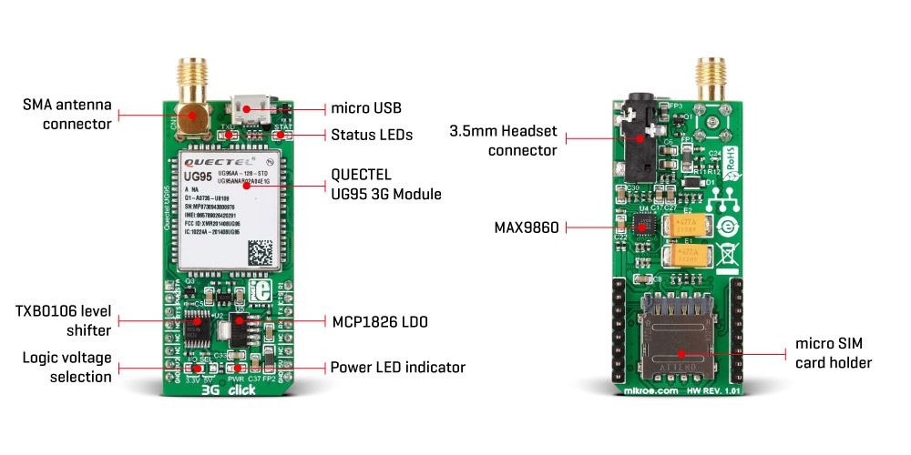 Mikroe Wireless Connectivity 3G-AA Click (for United States)