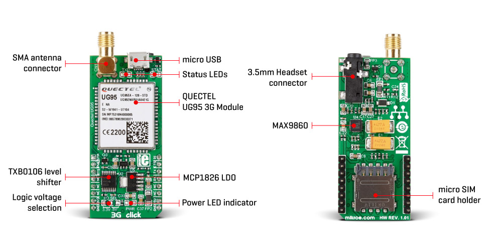 3G-EA Click Board™ (for EU and Australia)