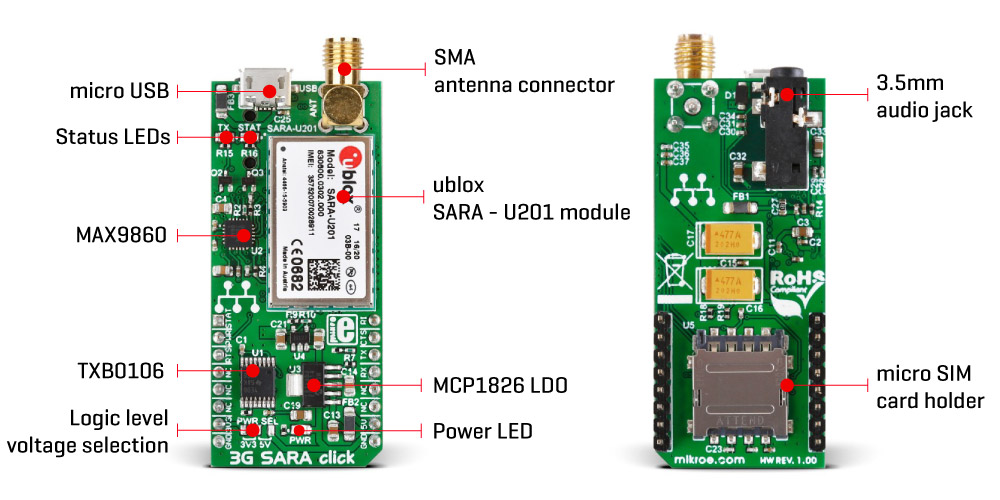 Mikroe Wireless Connectivity 3G SARA click