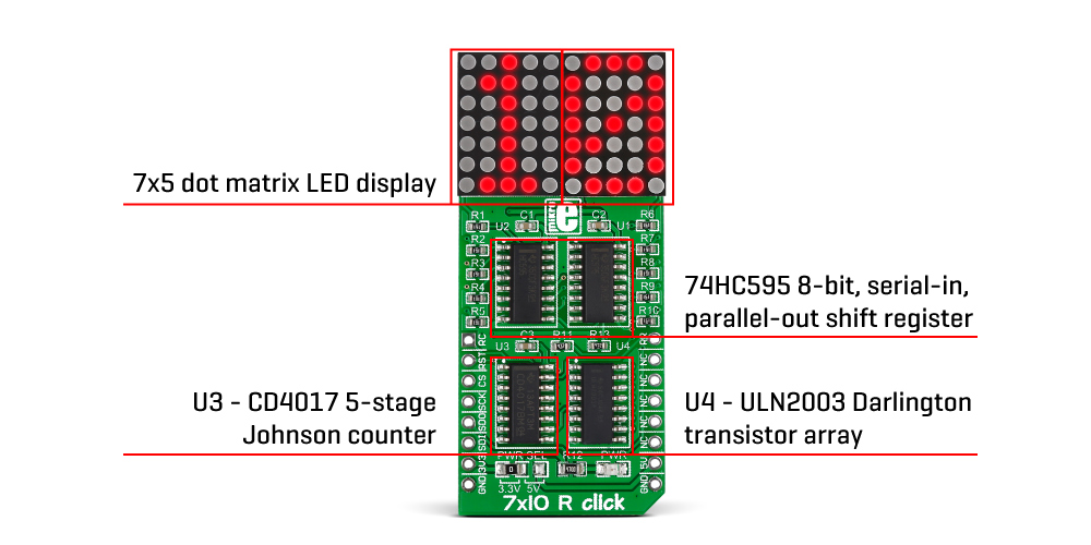 Mikroe Display 7x10 R click