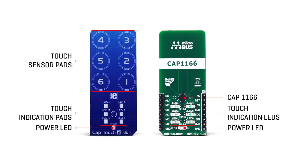 MikroElektronikas Cap Touch 2 click