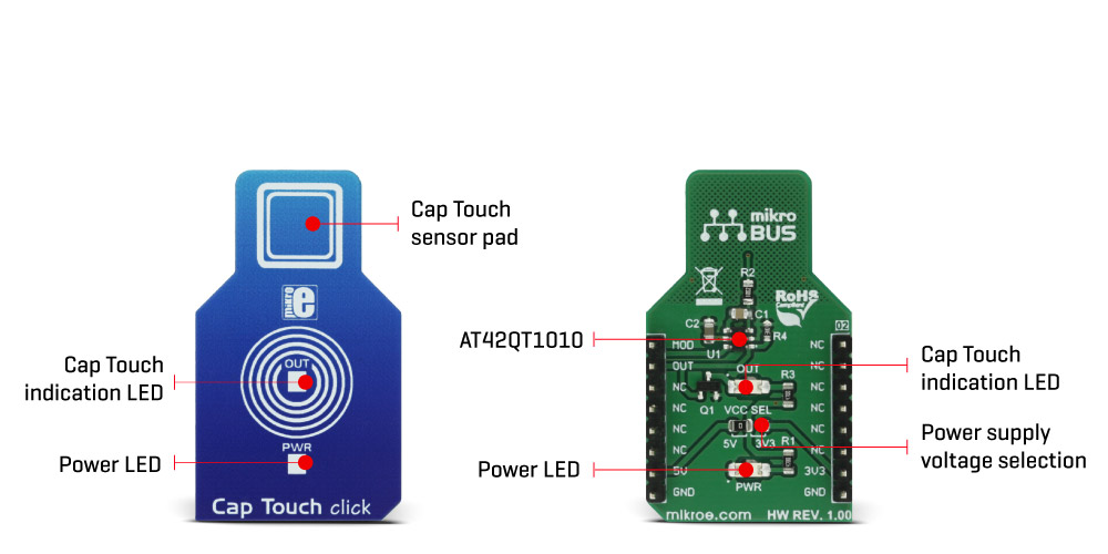 MikroElektronikas Cap Touch click