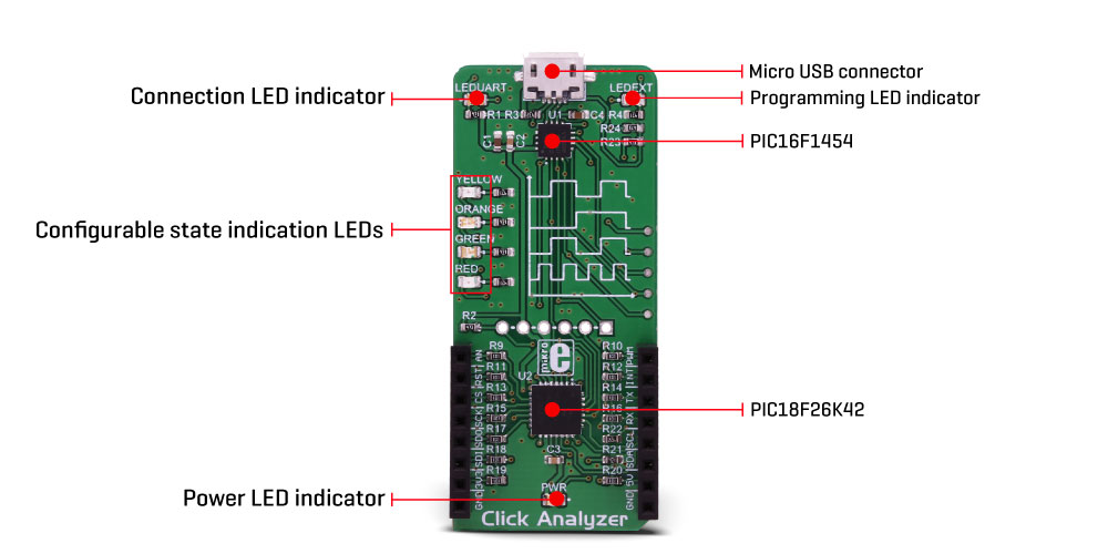 Mikroe Click Boards Click Analyzer