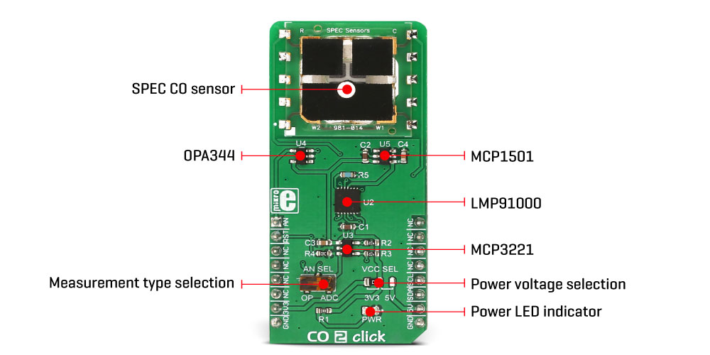 CO 2 Click Board™