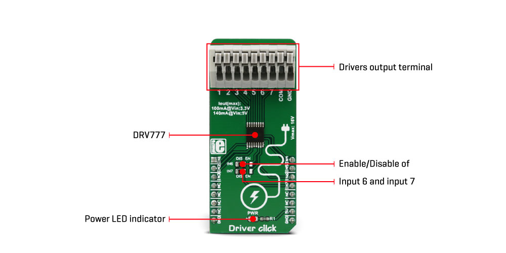 Mikroe Motor Control Driver click