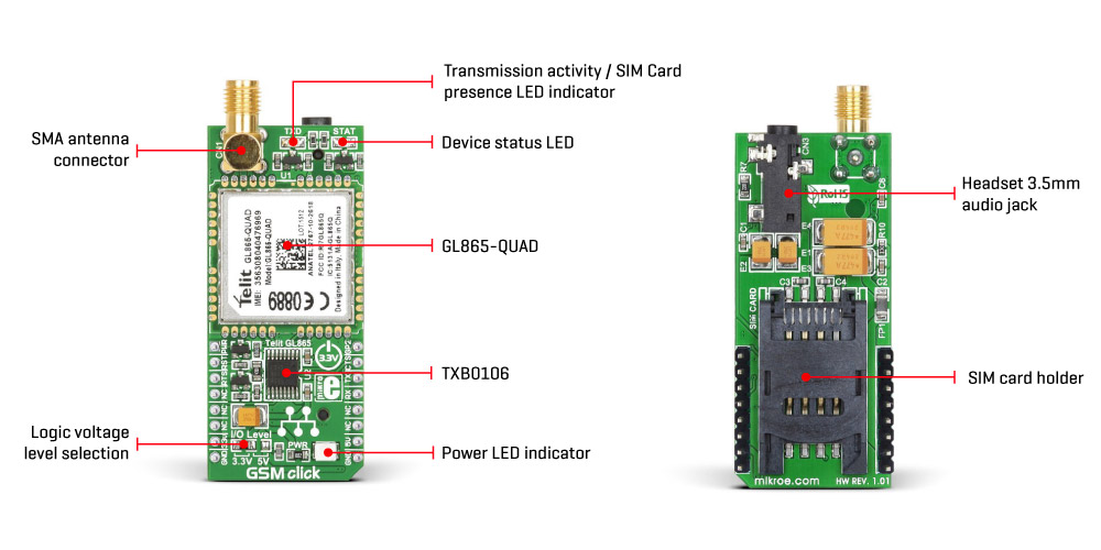 GSM click inside