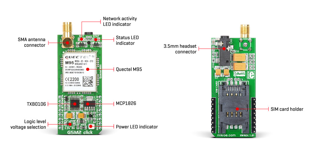 Mikroe Wireless Connectivity GSM2 click inside