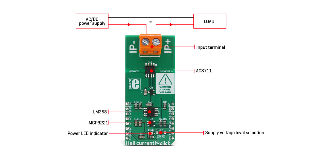 MikroElektronika Click Boards Sensors Hall current 2 click