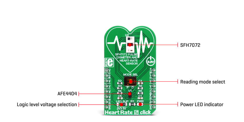 Heart rate 5 click