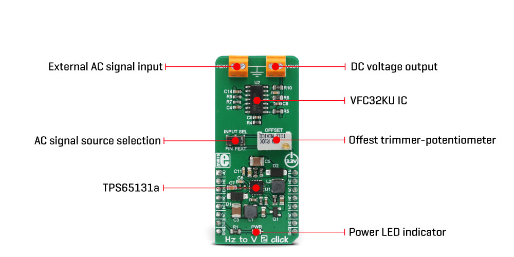 MikroE Mixed-Signal Hz to V 2 click