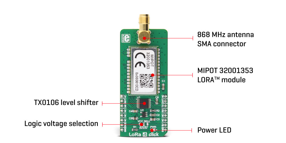 Mikroe Wireless Connectivity LoRa 4 click