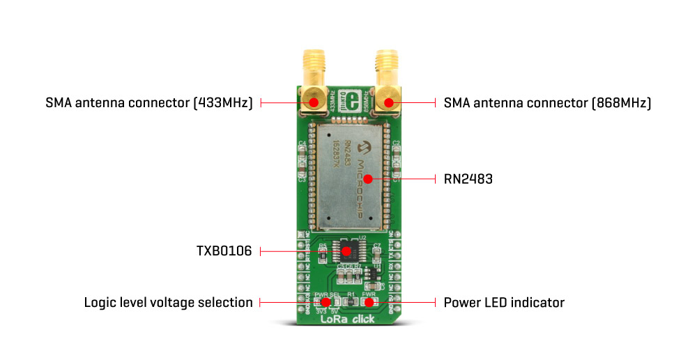 Mikroe Wireless Connectivity LoRa click