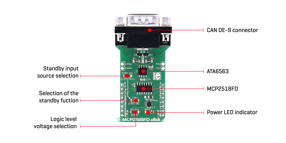 mcp2518fd click inside