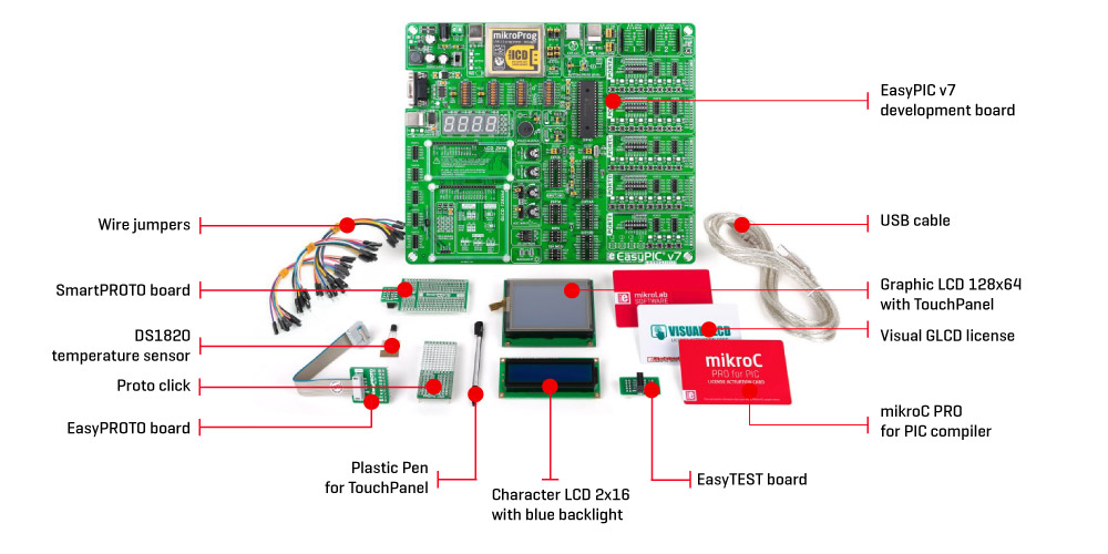 Complete development set mikroLAB for PIC EasyPIC v7 development board  Visual GLCD