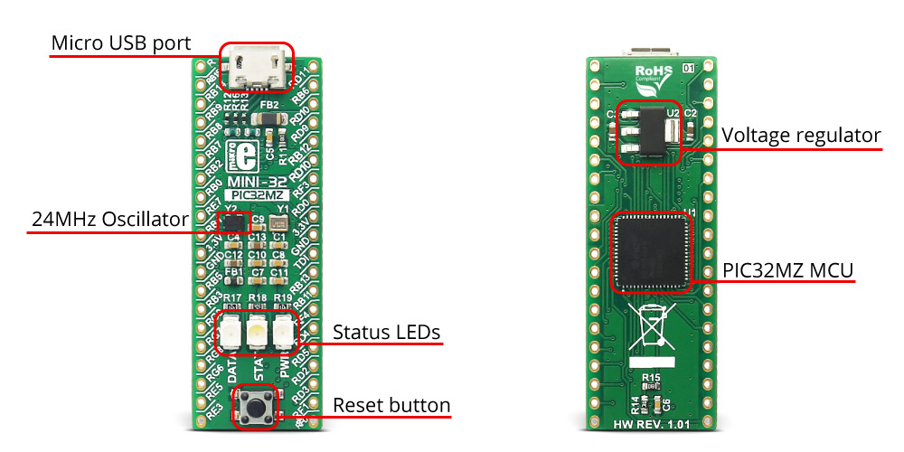 mini32-pic32mz-inside-image-b.jpg