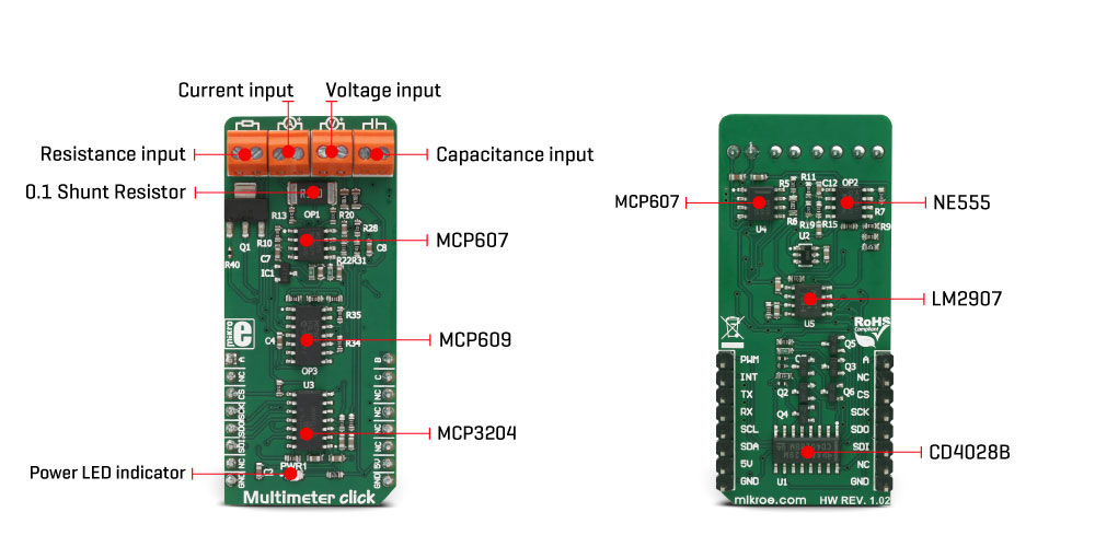 Multimeter Click Board™