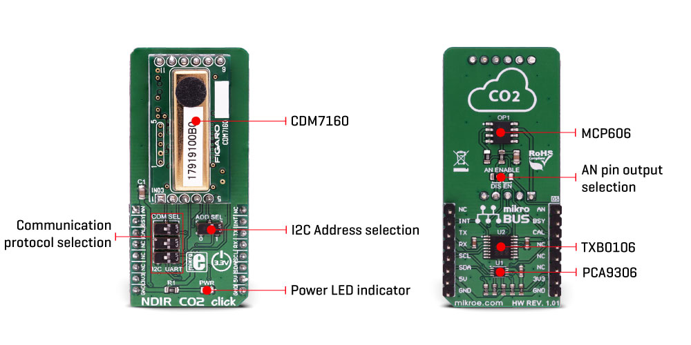 MikroE Sensors NDIR CO2 click