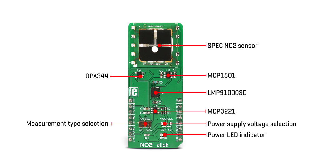 MikroE Sensors NO2 click