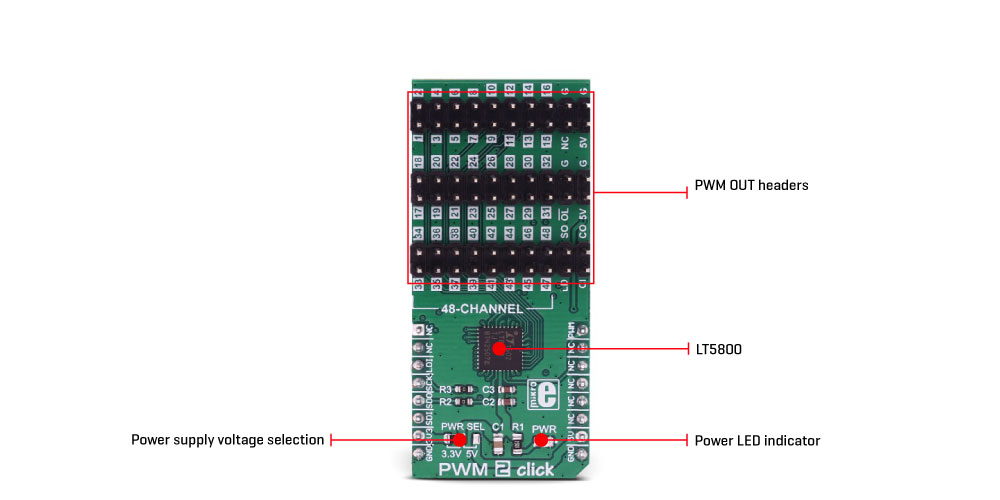 MikroElektronika Click Boards Interface PWM 2 click