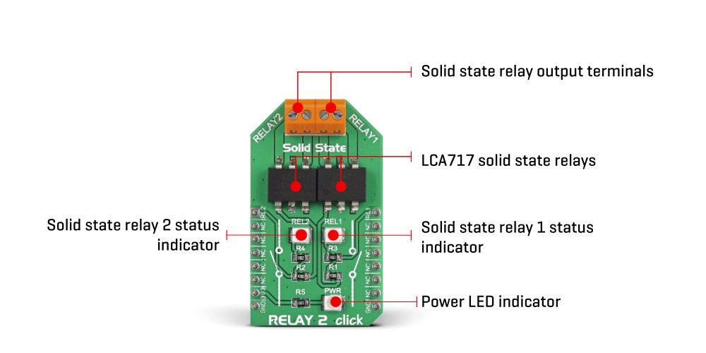 MikroE Miscellaneous Relay 2 click