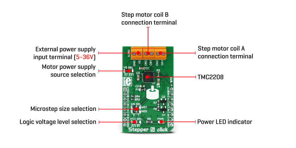 Mikroe Motor Control Stepper 5 click