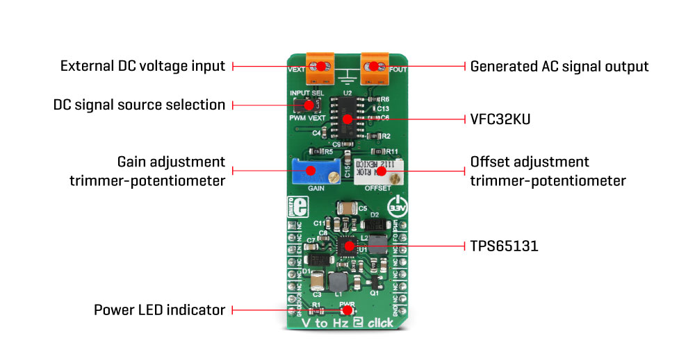 Mikroe Mixed-Signal V to Hz 2 click