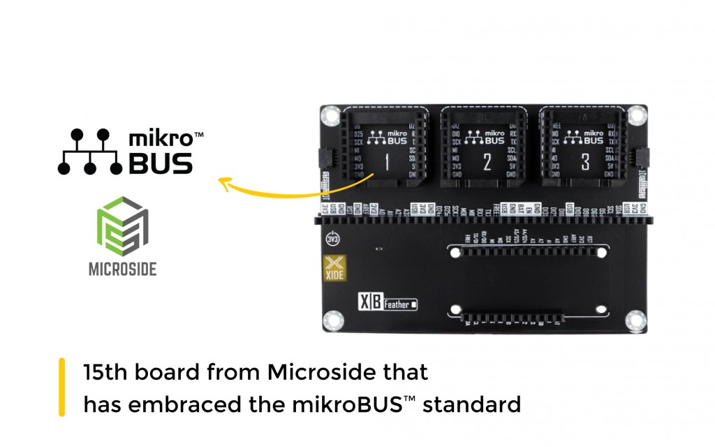 mikroBus board