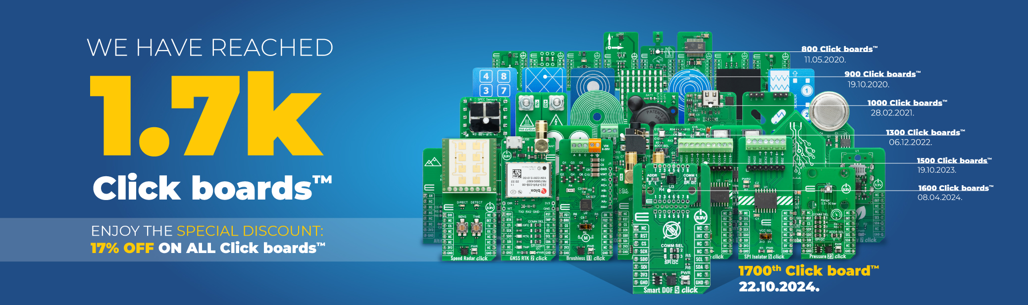 We have reached 1700 Click boards