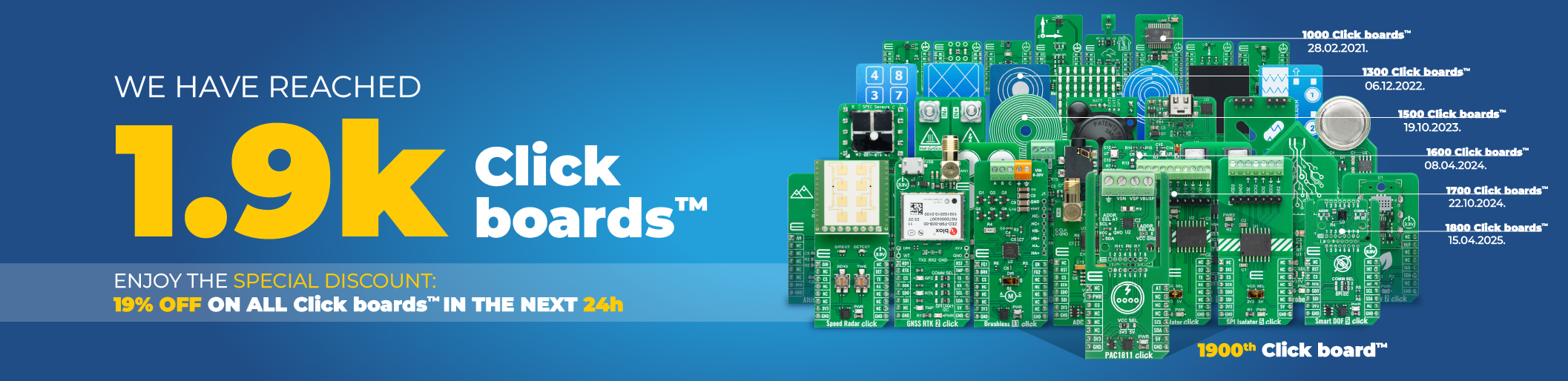 1.9k-click-boards-into-blog