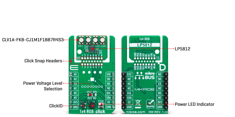 1x4 RGB Click Inner