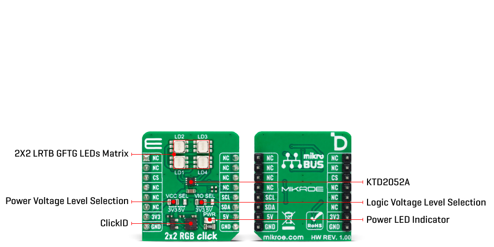 2x2 rgb click inner img