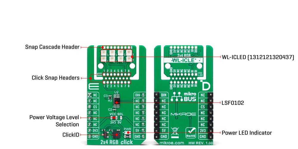 2x4 RGB Click Inner
