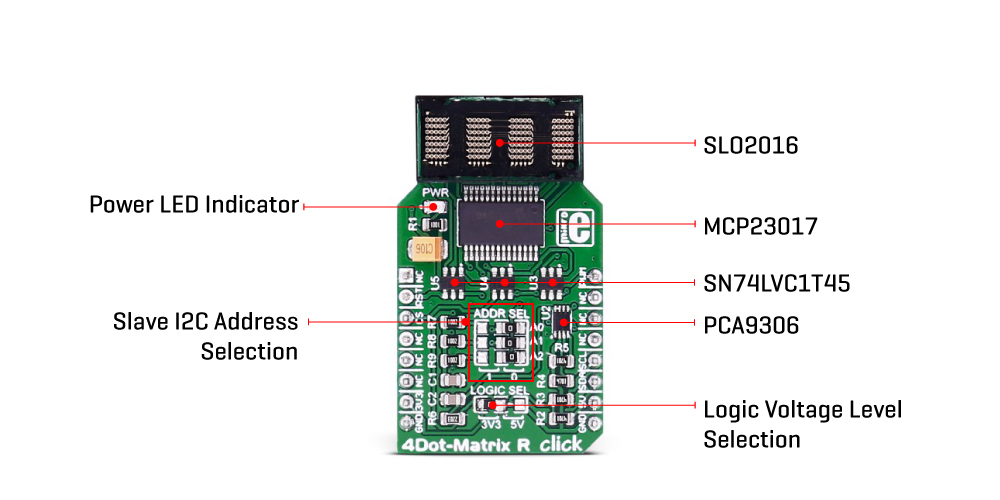 Click BoardsDisplay & LED4Dot-Matrix R click