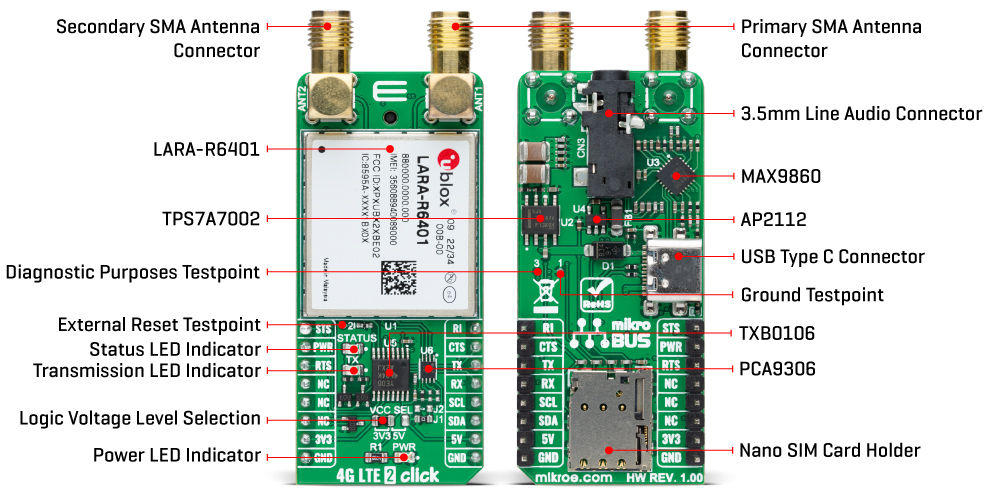 4g lte 2 click inners